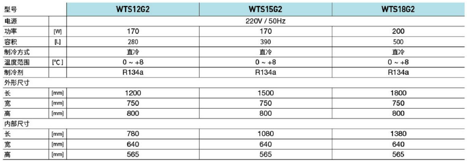 睿豐全鋼鋼管玻璃門(mén)工作臺(tái)(圖1)