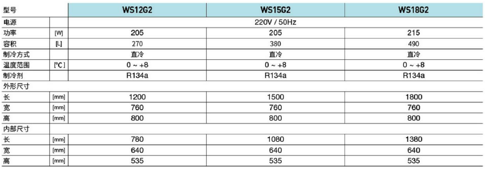 冰立方歐款玻璃門(mén)工作臺(tái)(圖1)
